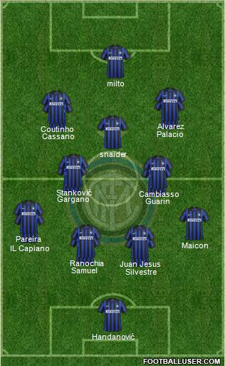 F.C. Internazionale Formation 2012
