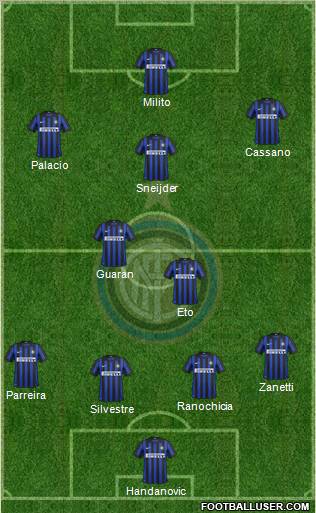 F.C. Internazionale Formation 2012