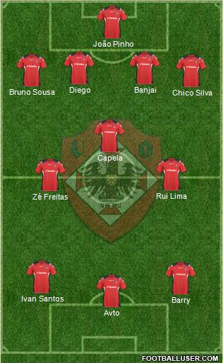 União Desportiva Oliveirense Formation 2012