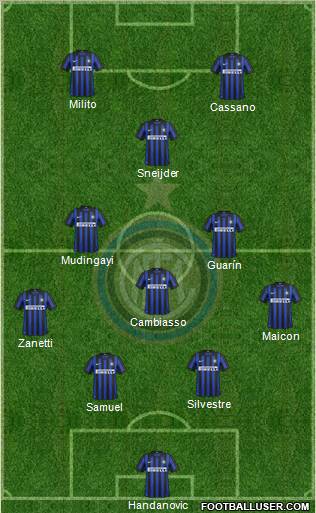 F.C. Internazionale Formation 2012