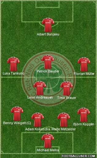 Rot-Weiß Oberhausen Formation 2012