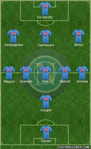 Napoli Formation 2012