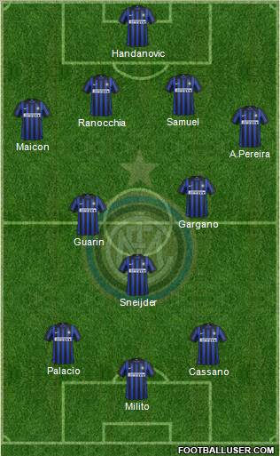 F.C. Internazionale Formation 2012