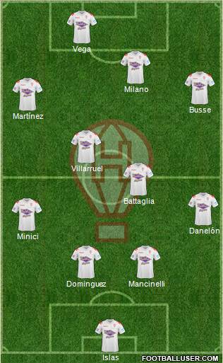 Huracán Formation 2012
