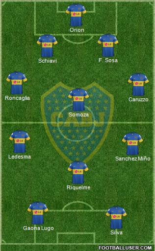Boca Juniors Formation 2012