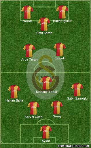Galatasaray SK Formation 2012