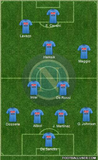 Napoli Formation 2012