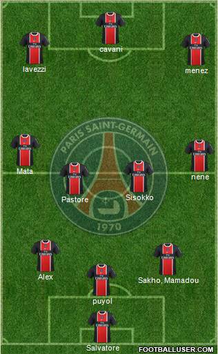 Paris Saint-Germain Formation 2012
