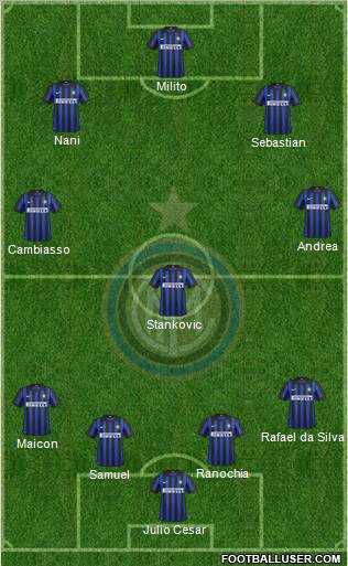 F.C. Internazionale Formation 2012