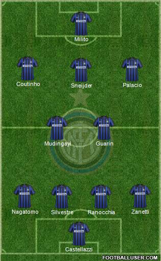 F.C. Internazionale Formation 2012