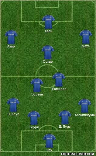 Chelsea Formation 2012
