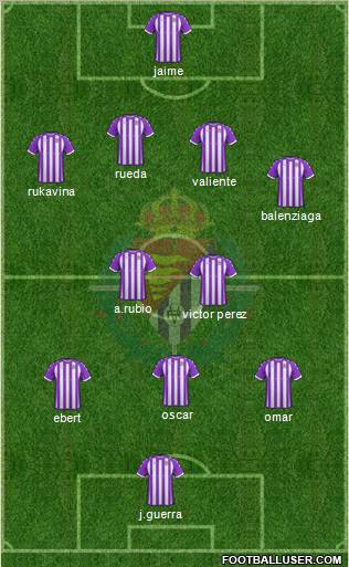 R. Valladolid C.F., S.A.D. Formation 2012