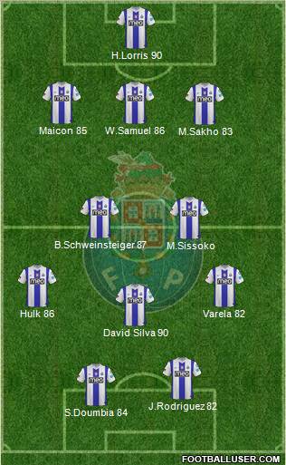 Futebol Clube do Porto - SAD Formation 2012