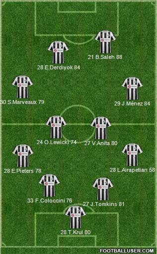 Newcastle United Formation 2012