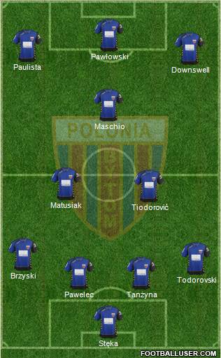 Polonia Bytom Formation 2012