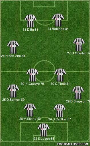 Newcastle United Formation 2012