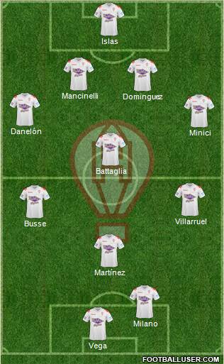 Huracán Formation 2012
