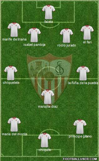 Sevilla F.C., S.A.D. Formation 2012