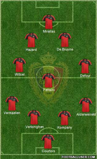 Belgium Formation 2012