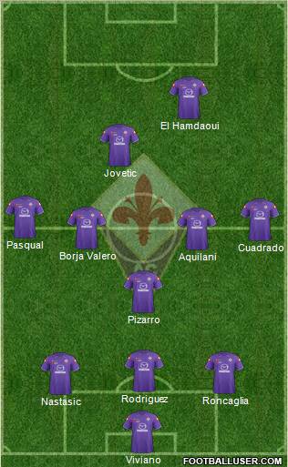 Fiorentina Formation 2012