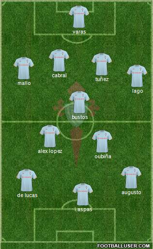 R.C. Celta S.A.D. B Formation 2012