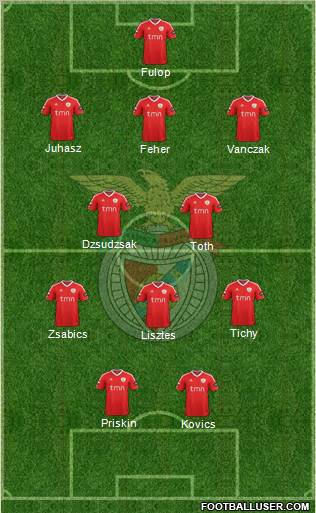 Sport Lisboa e Benfica - SAD Formation 2012