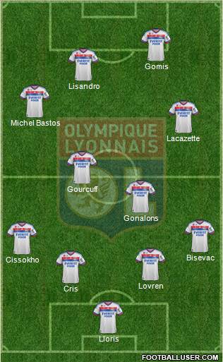 Olympique Lyonnais Formation 2012