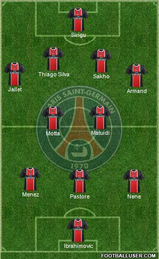 Paris Saint-Germain Formation 2012