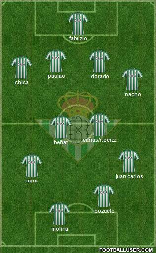 Real Betis B., S.A.D. Formation 2012