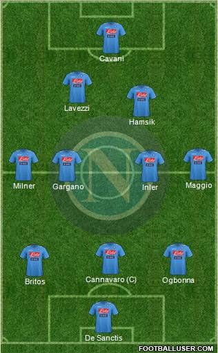 Napoli Formation 2012