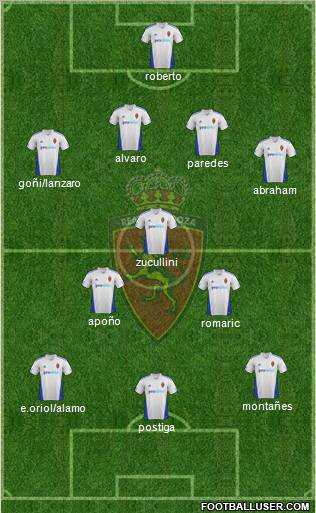 R. Zaragoza S.A.D. Formation 2012