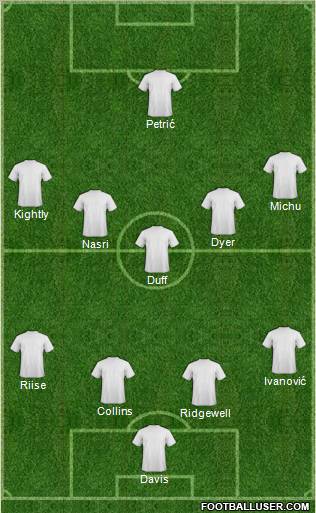 Dream Team Formation 2012
