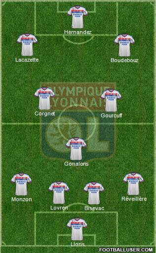 Olympique Lyonnais Formation 2012