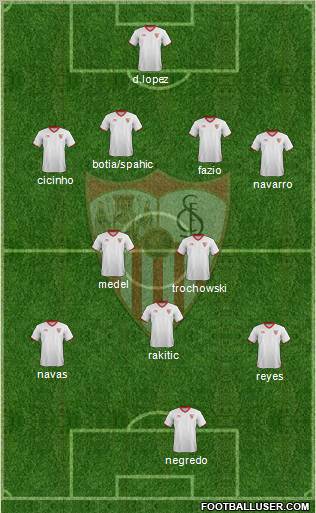 Sevilla F.C., S.A.D. Formation 2012