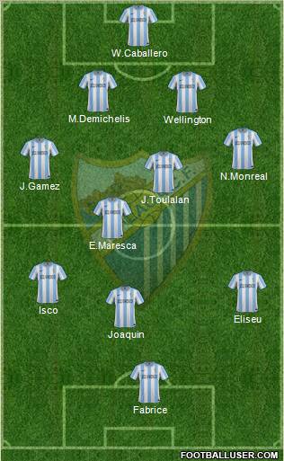 Málaga C.F., S.A.D. Formation 2012