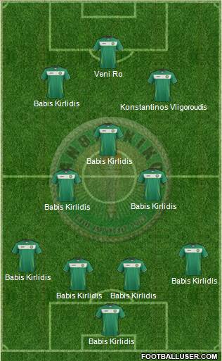 APS Panthrakikos Komotinis Formation 2012