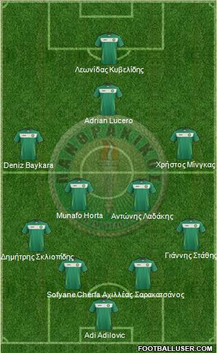 APS Panthrakikos Komotinis Formation 2012
