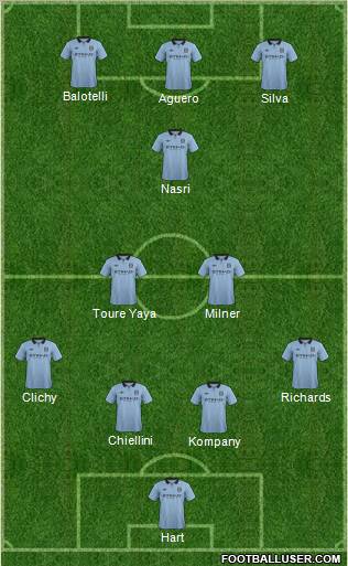 Manchester City Formation 2012