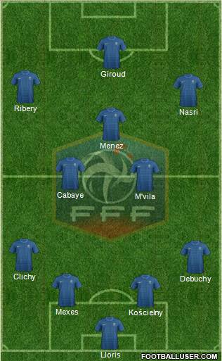 France Formation 2012