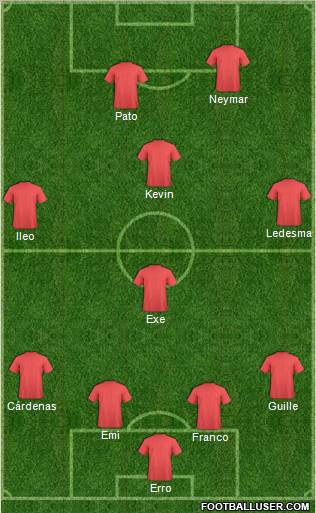 Fifa Team Formation 2012