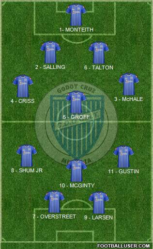 Godoy Cruz Antonio Tomba Formation 2012