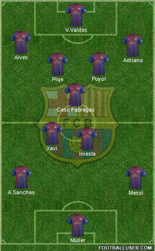 F.C. Barcelona Formation 2012