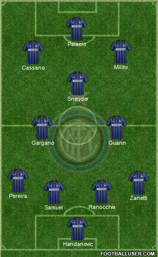 F.C. Internazionale Formation 2012