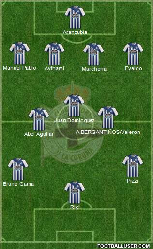 R.C. Deportivo de La Coruña S.A.D. Formation 2012