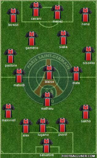 Paris Saint-Germain Formation 2012