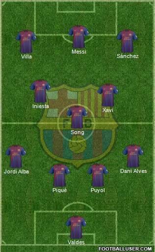 F.C. Barcelona Formation 2012