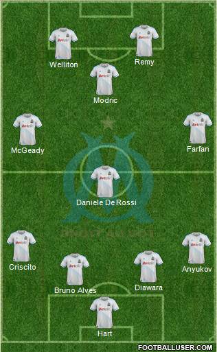 Olympique de Marseille Formation 2012