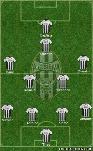 Siena Formation 2012