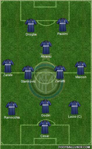 F.C. Internazionale Formation 2012