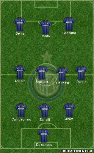 F.C. Internazionale Formation 2012
